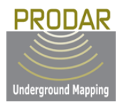 prodar surveys